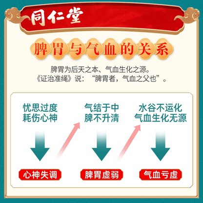 Tongrentang Renshen Guipi Wan (6g × 10 pills)