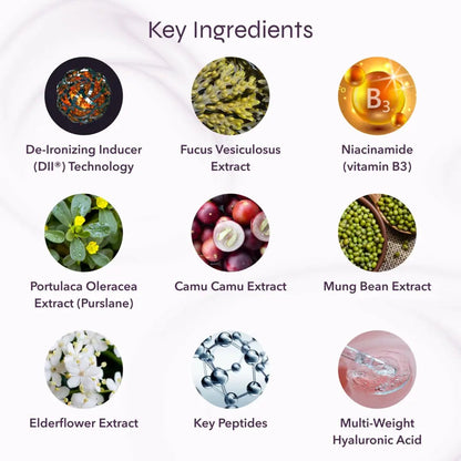 i-On 淡化细纹全效眼霜