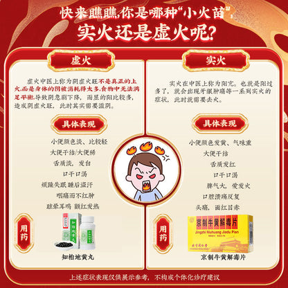 同仁堂 知柏地黄丸(水蜜丸) (360pills)