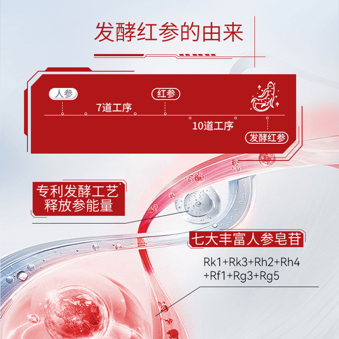 Beautiful Skin Factor Red Ginseng Donkey-hide Gelatin Peptide Drink 50g*8 bottles/box