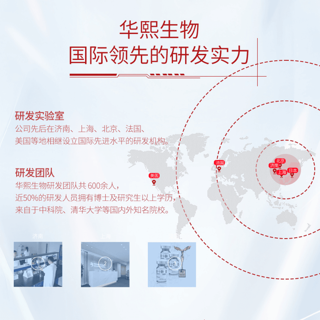 Beautiful Skin Factor Red Ginseng Donkey-hide Gelatin Peptide Drink 50g*8 bottles/box