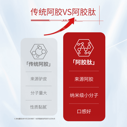 Beautiful Skin Factor Red Ginseng Donkey-hide Gelatin Peptide Drink 50g*8 bottles/box