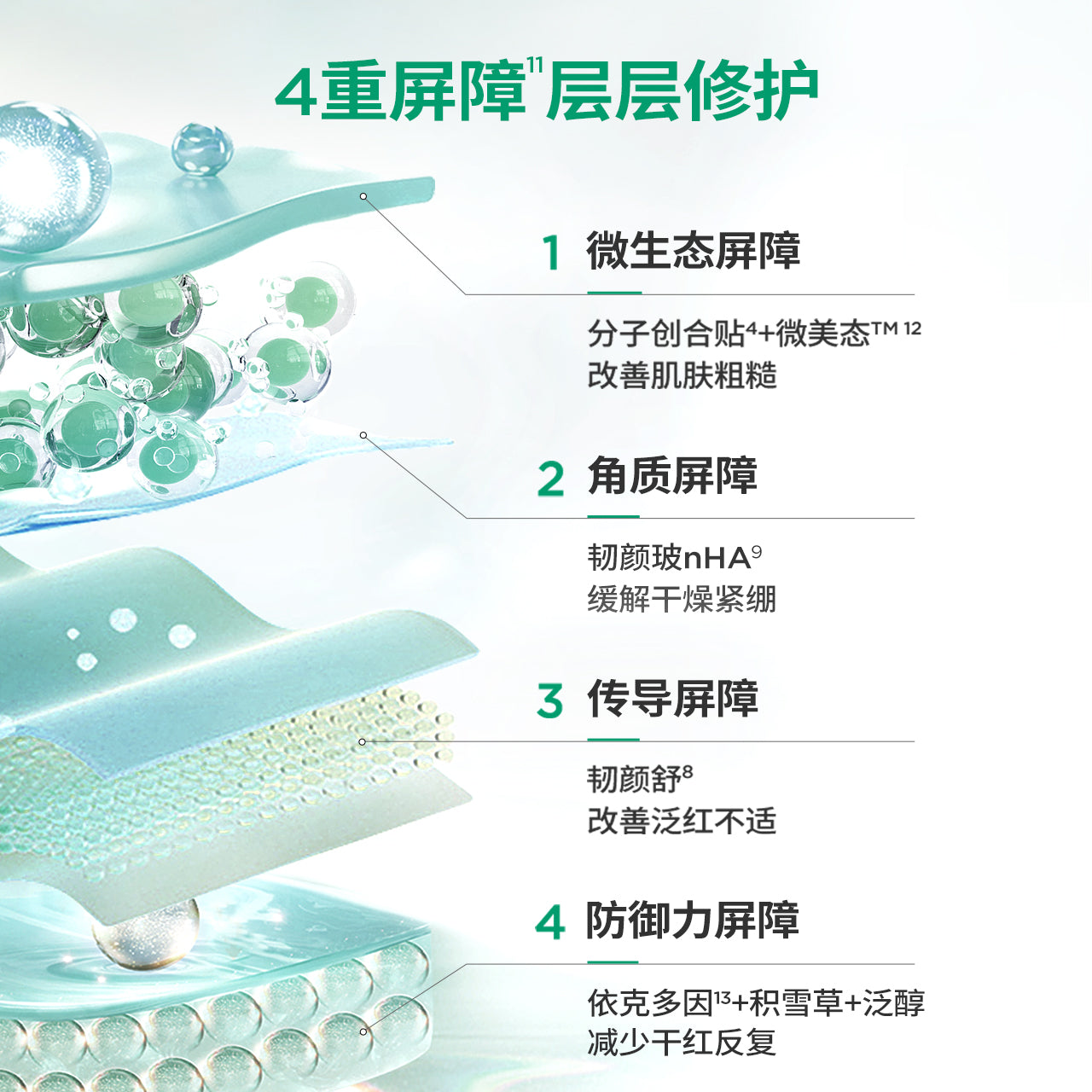 润百颜 屏障调理白纱布面膜 敏肌修护 5片/盒