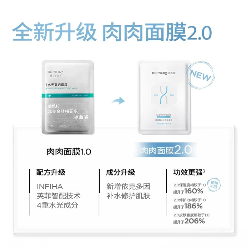 润百颜 玻尿酸水光亮透面膜（肉肉面膜) 5片/盒