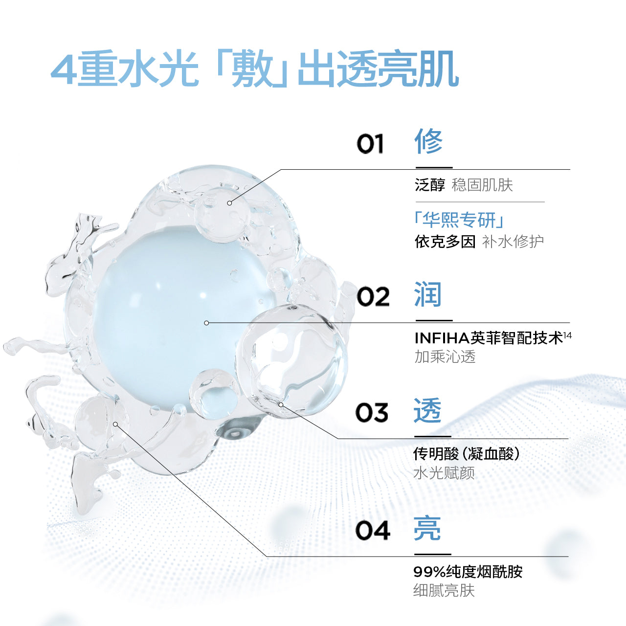 润百颜 玻尿酸水光亮透面膜（肉肉面膜) 5片/盒