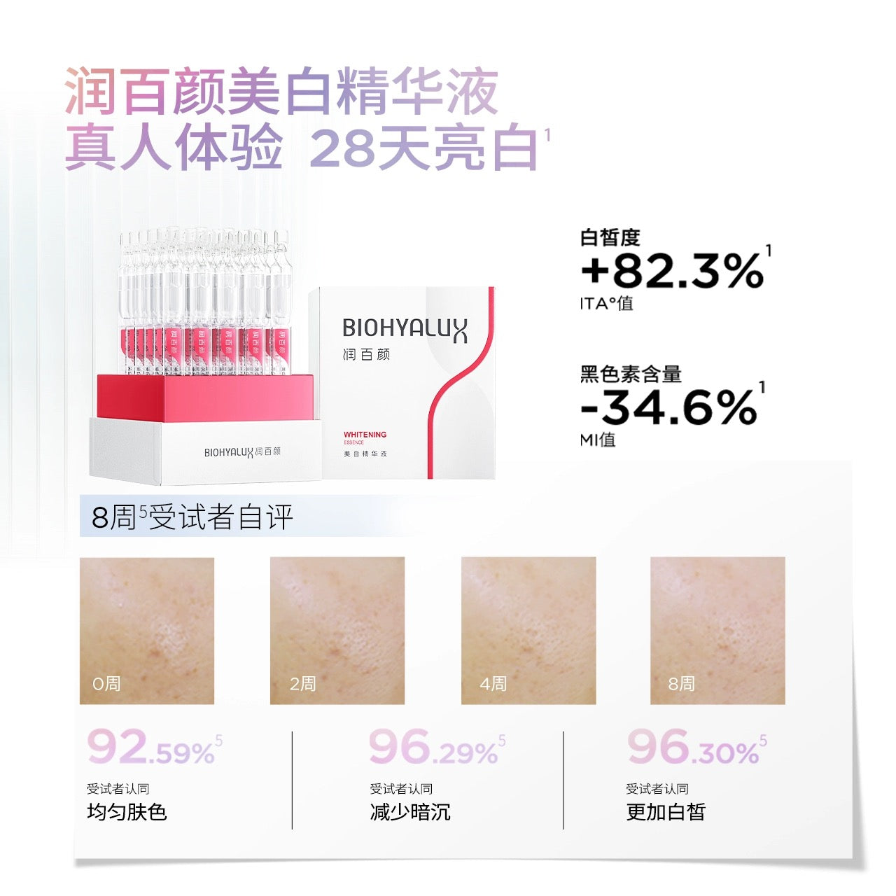 Runbaiyan Even Skin Tone Essence