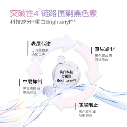 Runbaiyan Even Skin Tone Essence