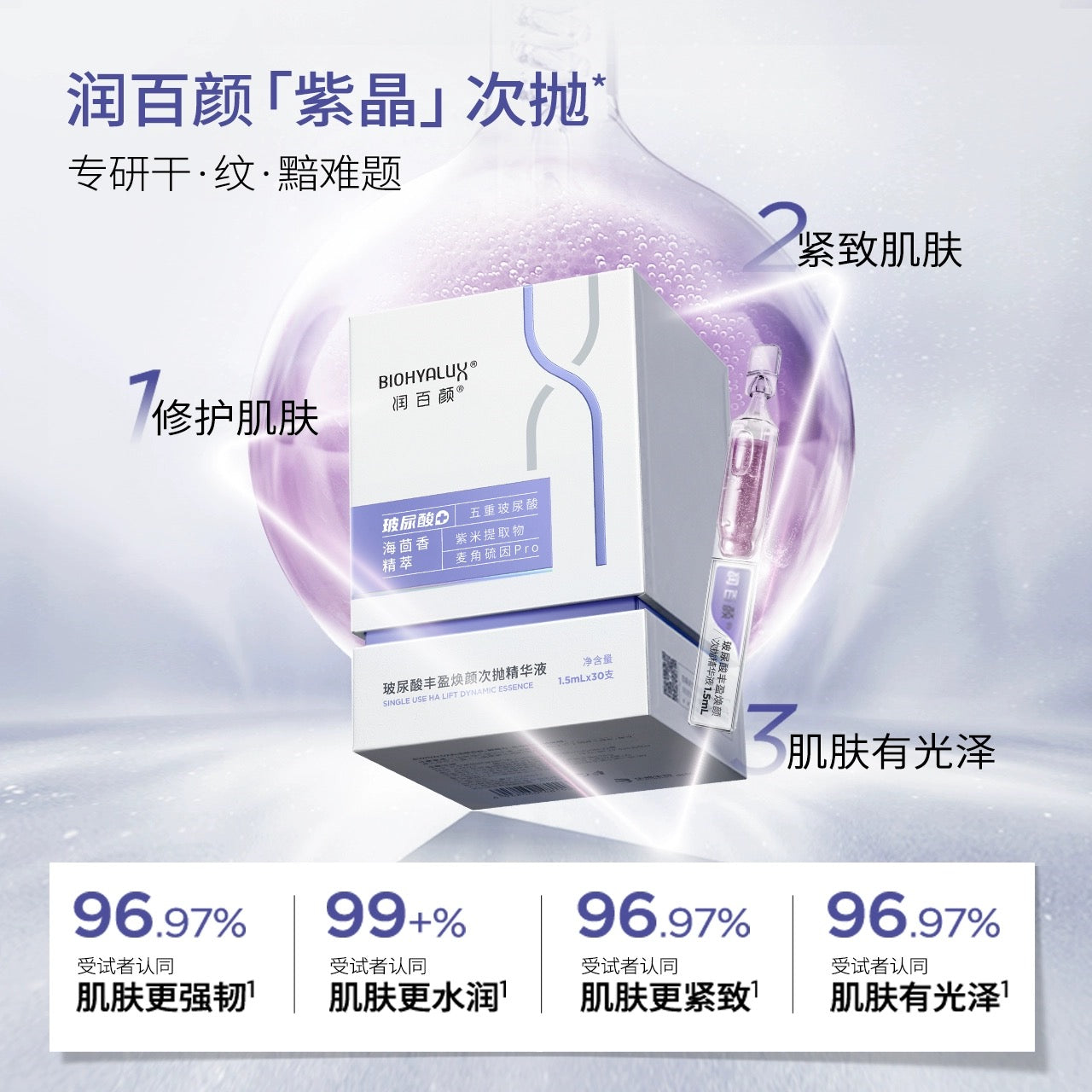 Runbaiyan Hyaluronic Acid Plumping and Rejuvenating Ampoules 