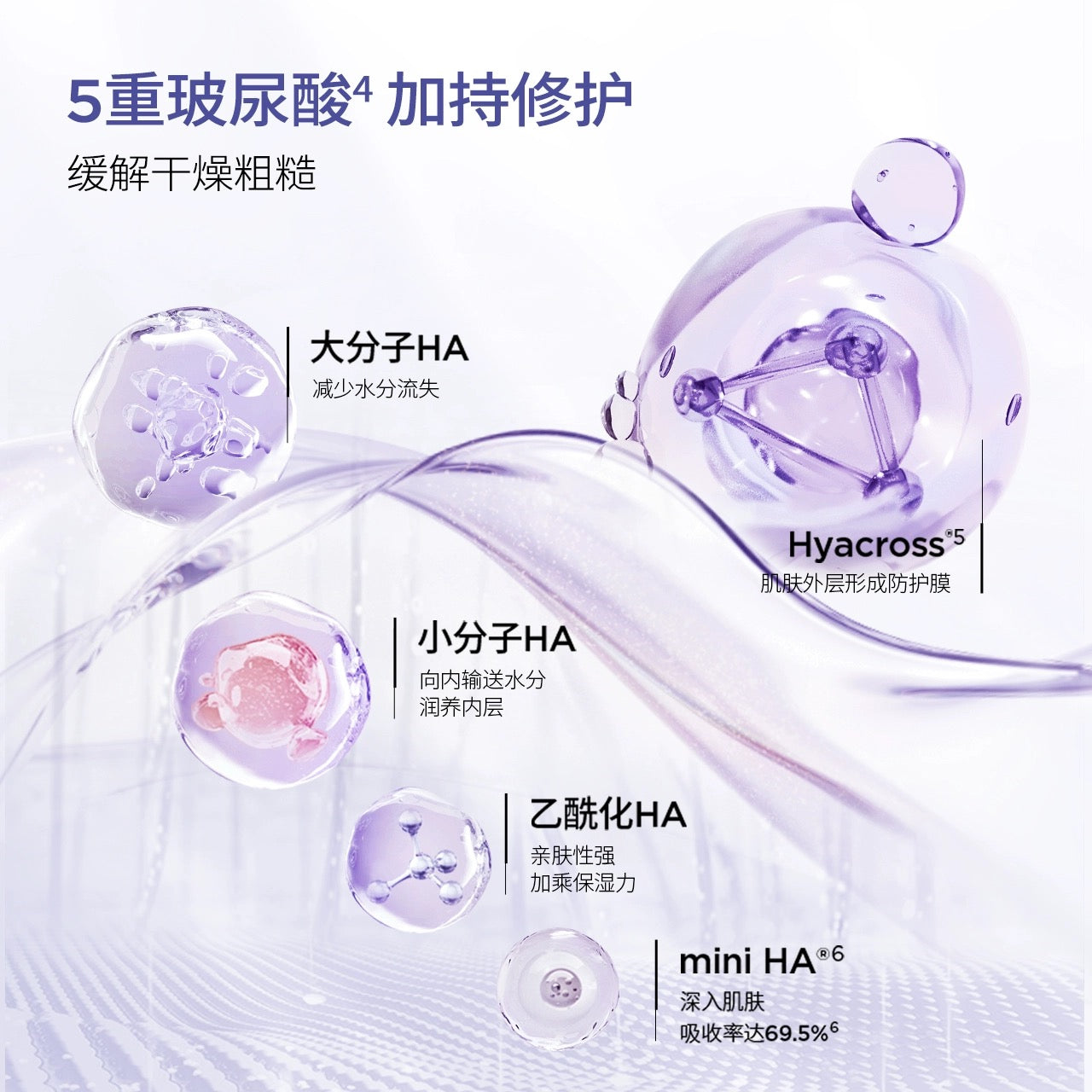 Runbaiyan Hyaluronic Acid Plumping and Rejuvenating Ampoules 