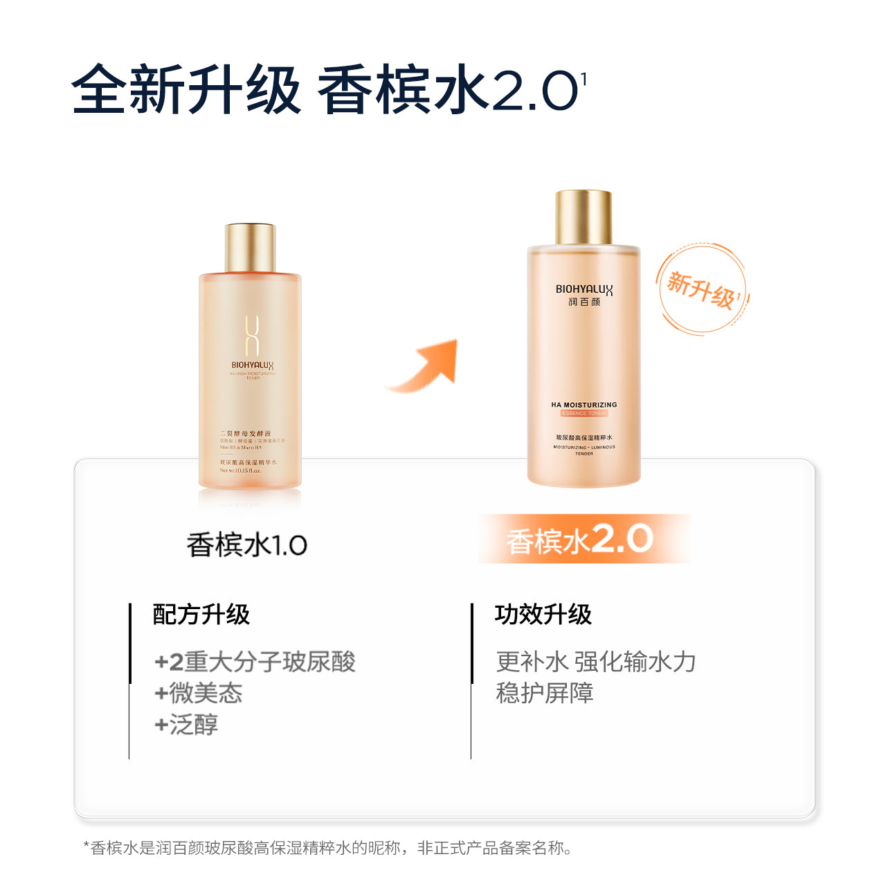 润百颜 玻尿酸高保湿精粹水香槟水 300ml