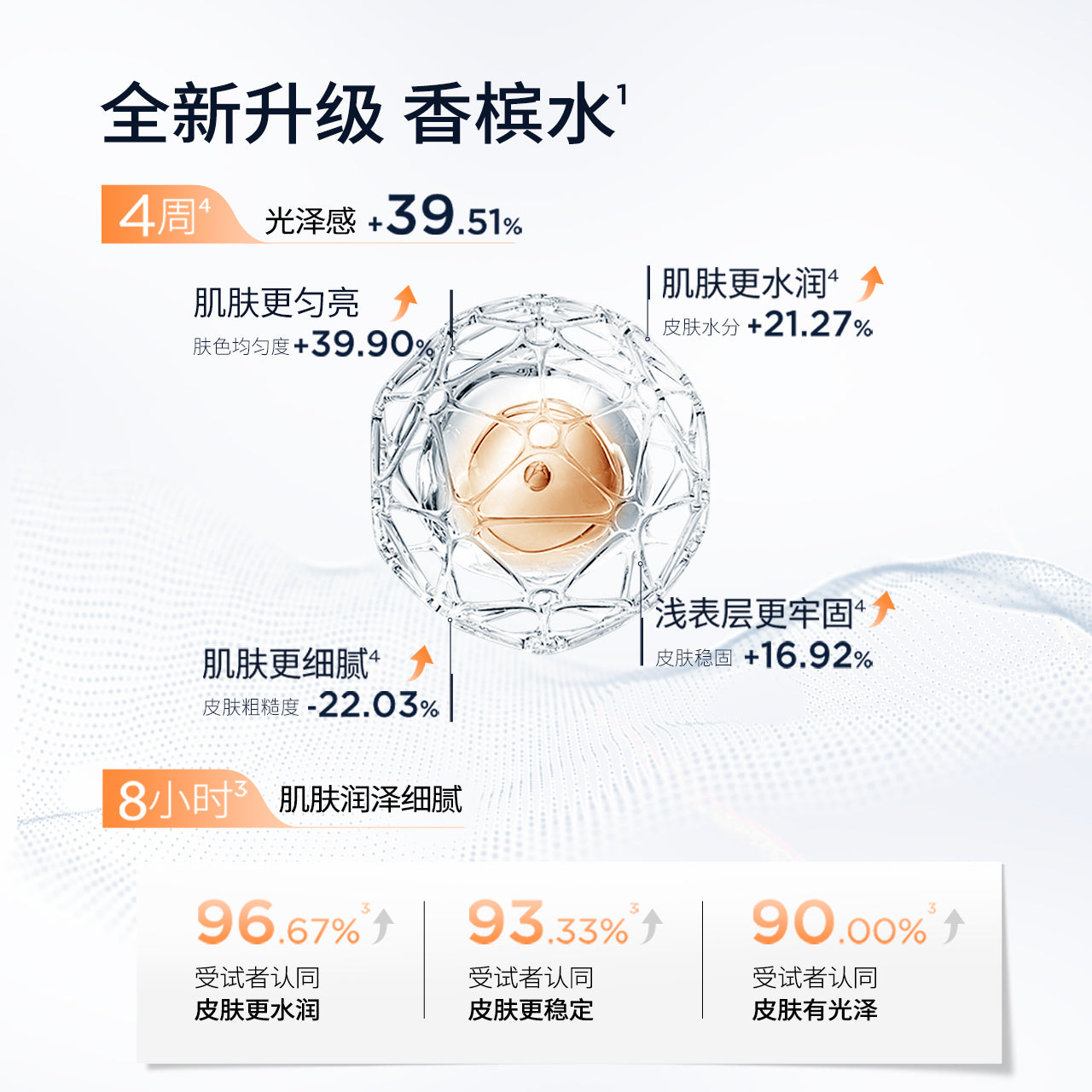 润百颜 玻尿酸高保湿精粹水香槟水 300ml