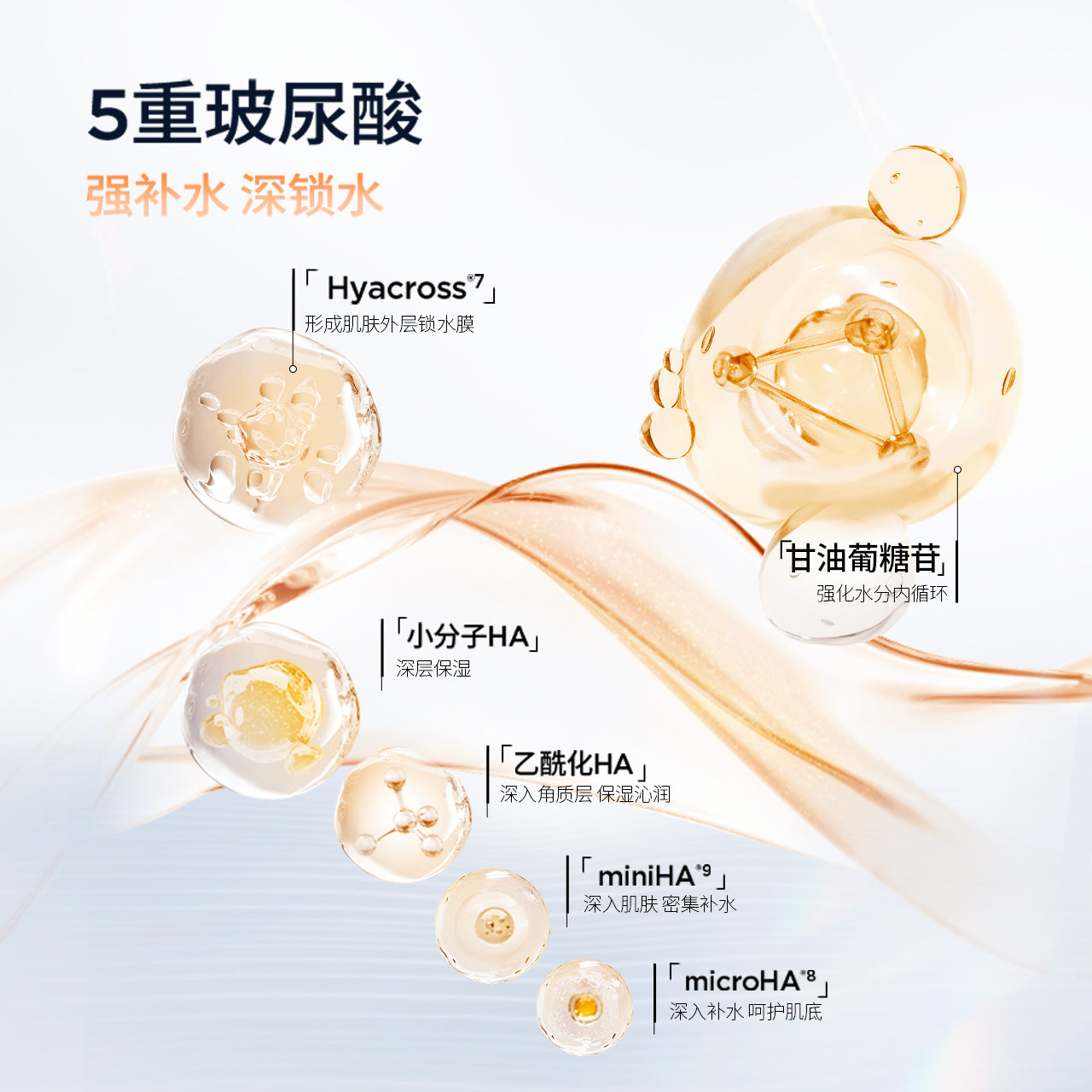 润百颜 玻尿酸高保湿精粹水香槟水 300ml